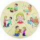 Emotionen,  HUMANICO Puzzlespiel ab 4+