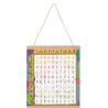 Von 1x1 bis 10x10, Peppers XXL Magnet Poster ab 7 Jahren
