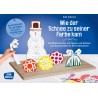 Wie der Schnee zu seiner Farbe kam -Ein Wintermärchen ab 2-jährig