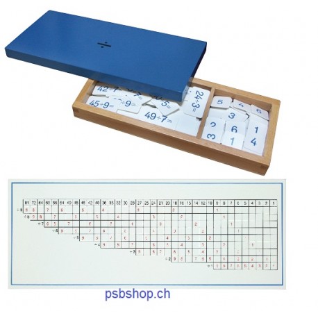 Divisionskasten & Kontrolltafel zum Divisionskasten ab 6 Jahren 