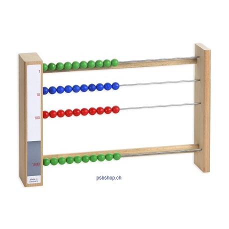 Kleiner Rechenrahmen